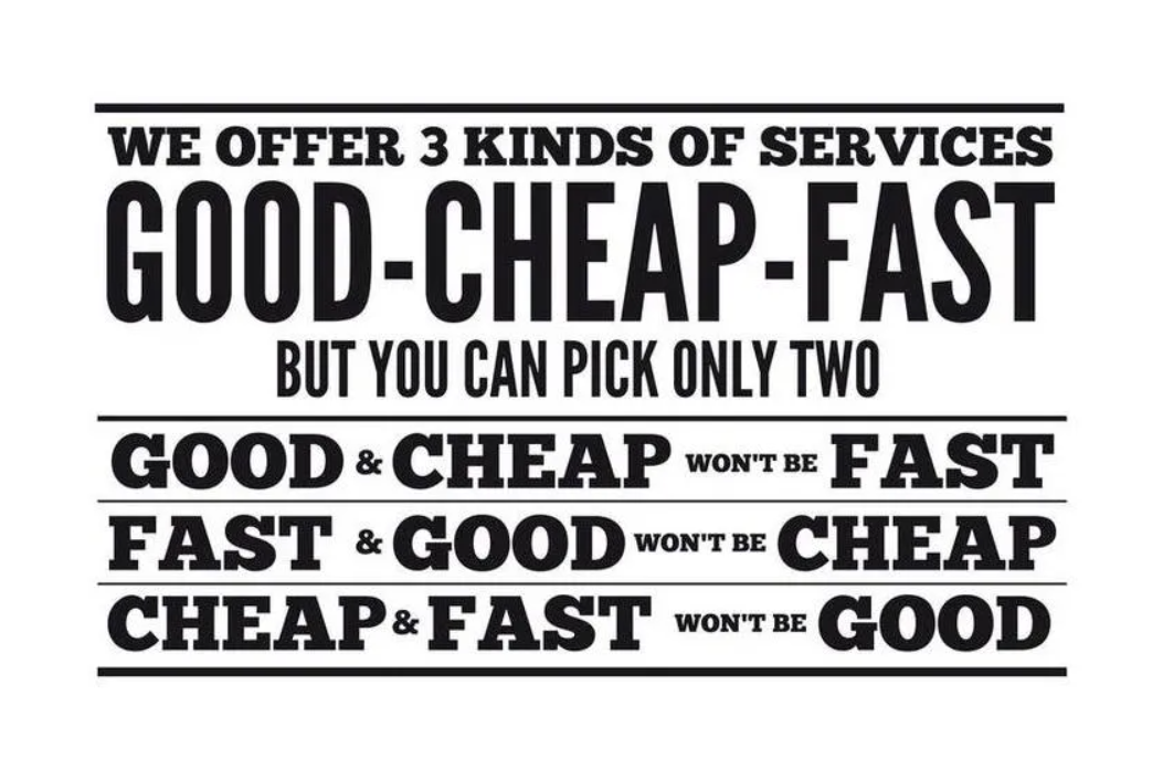 There is Good, Cheap, and Fast SEO, but you can only pick two of the three